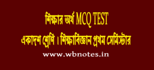 sikkhar ortho mcq test