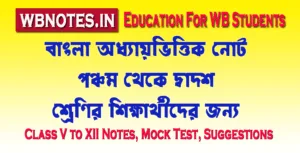 মাটির ঘরে দেয়ালচিত্র MCQ TEST