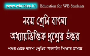 নবম শ্রেণির বাংলা কর্ভাস MCQ