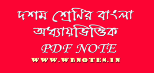 মাধ্যমিক বাংলা MCQ TEST 4