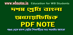 মাধ্যমিক বাংলা MCQ TEST 3 
