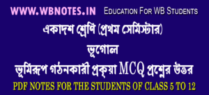 bhumirup-gothonkari-prokriya-mcq-question-answers