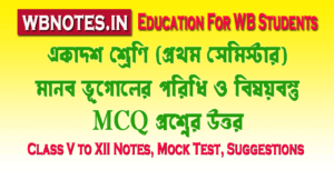 manob-vugoler-poridhi-o-bisoybostu-mcq-question-answers