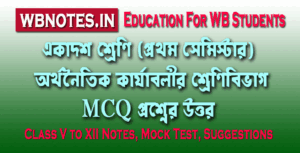 orthonoitik-karjaboli-mcq-question-answers