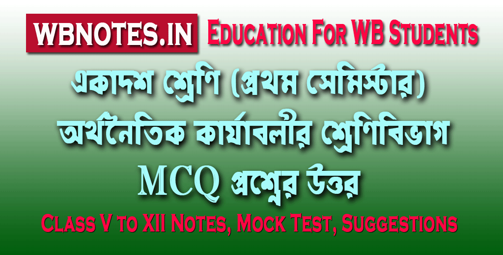 orthonoitik-karjaboli-mcq-question-answers