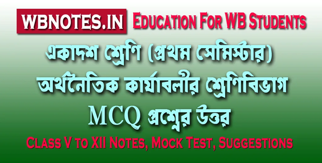 orthonoitik-karjaboli-mcq-question-answers