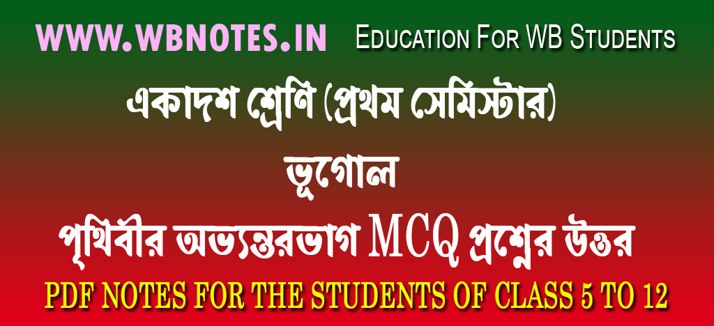 prithibir-ovontorvag-mcq-question-answers