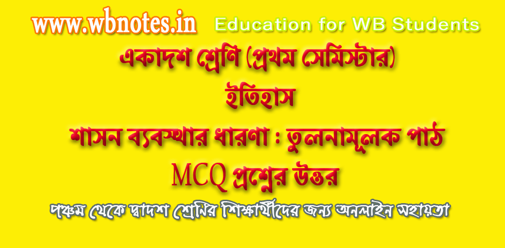 sason-bebosthar-dharona-mcq-question-answers
