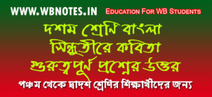 সিন্ধুতীরে - সৈয়দ আলাওল