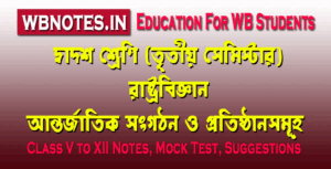 antorjatik-songothon-o-protisthansomuho-question-answers