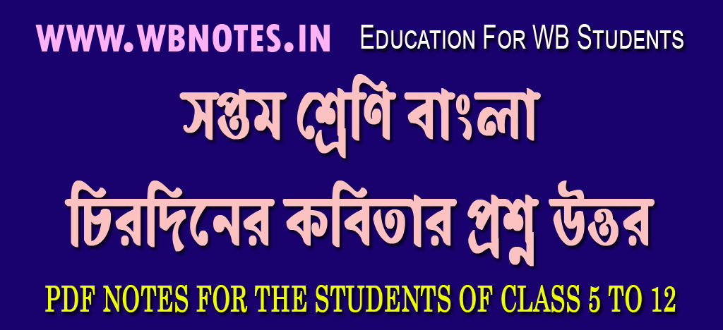 chirodiner-question-answers