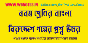 nirudesh-question-answers