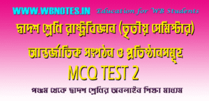 antorjatik-songgothon-o-protisthansomuho-mcq-test-2
