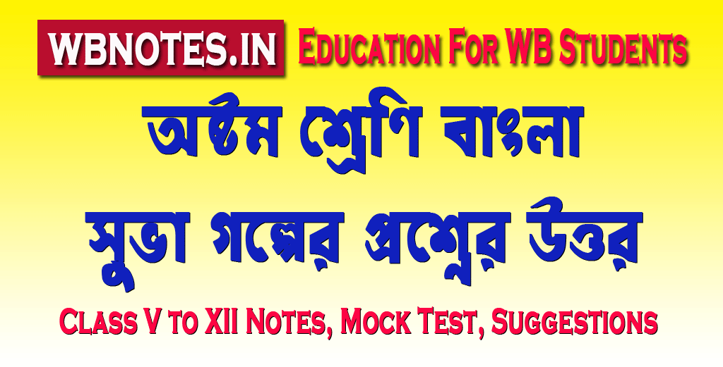 suva-question-answers