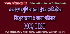 biswer-vasa-o-vasa-poribar-mcq-test-3