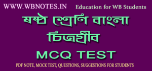 chitrogrib-mcq-test