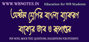 class-eight-bengali-bakker-vab-o-rupantor