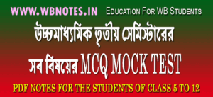 ঊনবিংশ ও বিংশ শতকে উপনিবেশবাদ ও সাম্রাজ্যবাদ MCQ