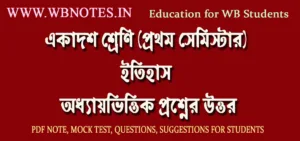শাসন ব্যবস্থার ধারণা : তুলনামূলক পাঠ MCQ