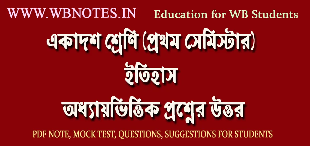 itihas-path-mcq-test-2
