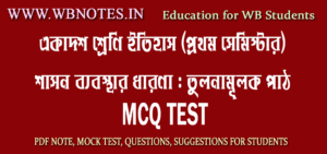 sashon-bebosthar-dharona-mcq-test-1