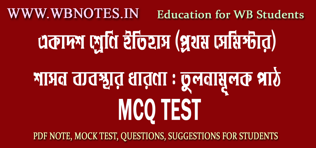 sashon-bebosthar-dharona-mcq-test-1
