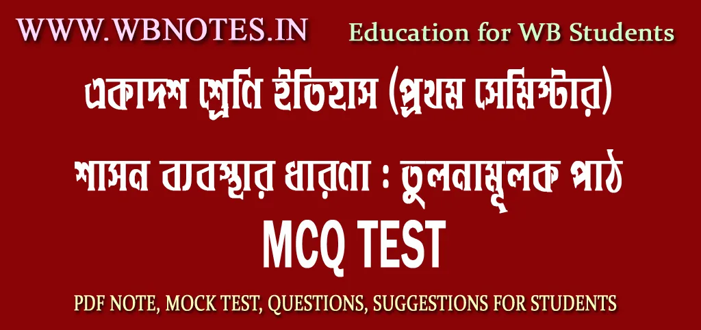 sashon-bebosthar-dharona-mcq-test-1