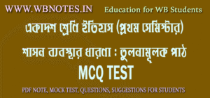 sason-bebosthar-dharona-mcq-test-2