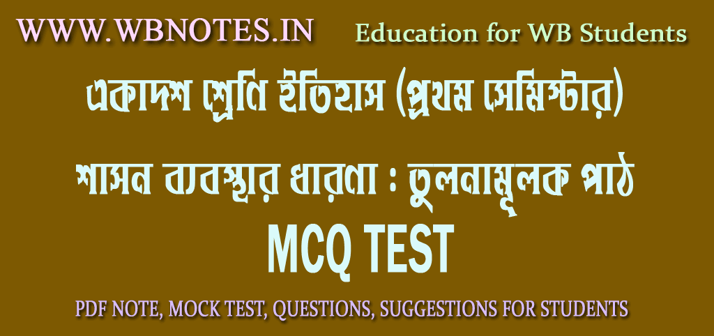sason-bebosthar-dharona-mcq-test-2
