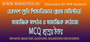 samajik-songothon-o-samajik-kathamo-mcq-question-answers