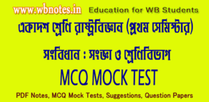 songbidhan-songa-o-shrenibibhag-mcq-test-2