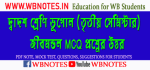 jibmondol-mcq-question-answers