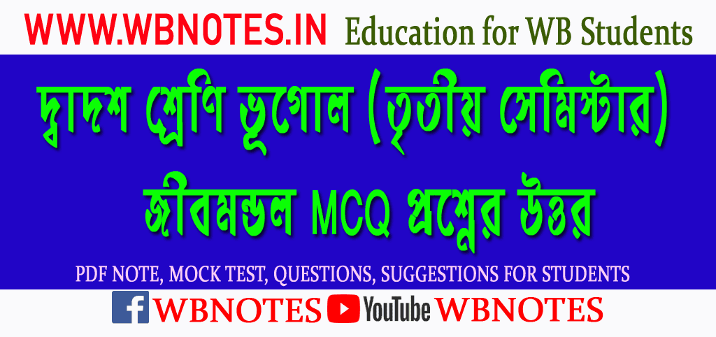 jibmondol-mcq-question-answers