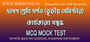 karjokaron-sommondho-mcq-mock-test