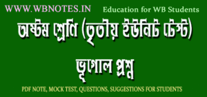 class-eight-third-unit-test-geography-question
