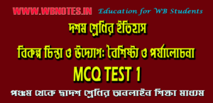 bikolpo-chinta-o-uddog-mcq-test-1
