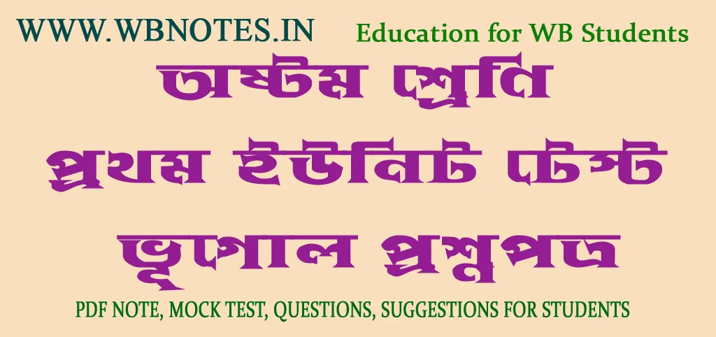 class-eight-first-unit-test-geography-question-paper
