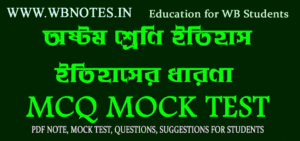 itihaser-dharona-mcq-mock-test