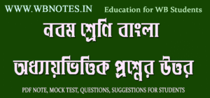 class-ten-history-question-paper-first-unit-test