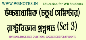 hs-fourth-semester-pol-science-question-paper