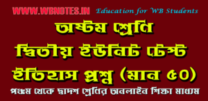class-eight-second-unit-test-geography-question