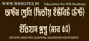 class-eight-second-unit-test-history-question