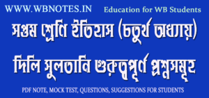 class-seven-history-fourth-chapter-important-questions