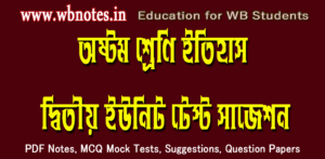 class-eight-second-unit-test-history-suggestion