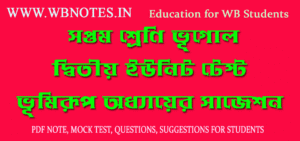 ভূমিরূপ অধ্যায়ের গুরুত্বপূর্ণ প্রশ্নসমূহ