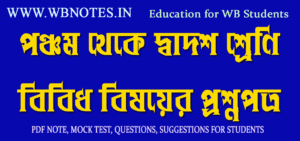 দ্বিতীয় ইউনিট টেস্ট সাজেশন