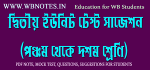 Second Unit Test Question Paper