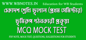 vumirup-gothonkari-prokriya-mcq-test