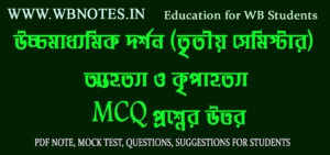 attyahatya-o-kripahattya-mcq-question-answers