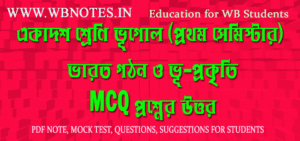 bharat-gothon-o-vuprokriti-mcq-question-answers